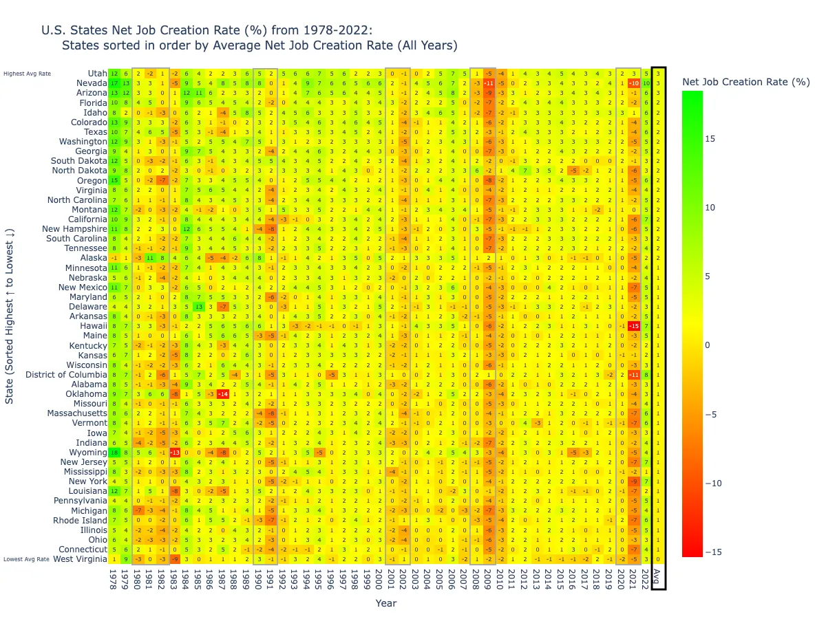 Heatmap_by_State